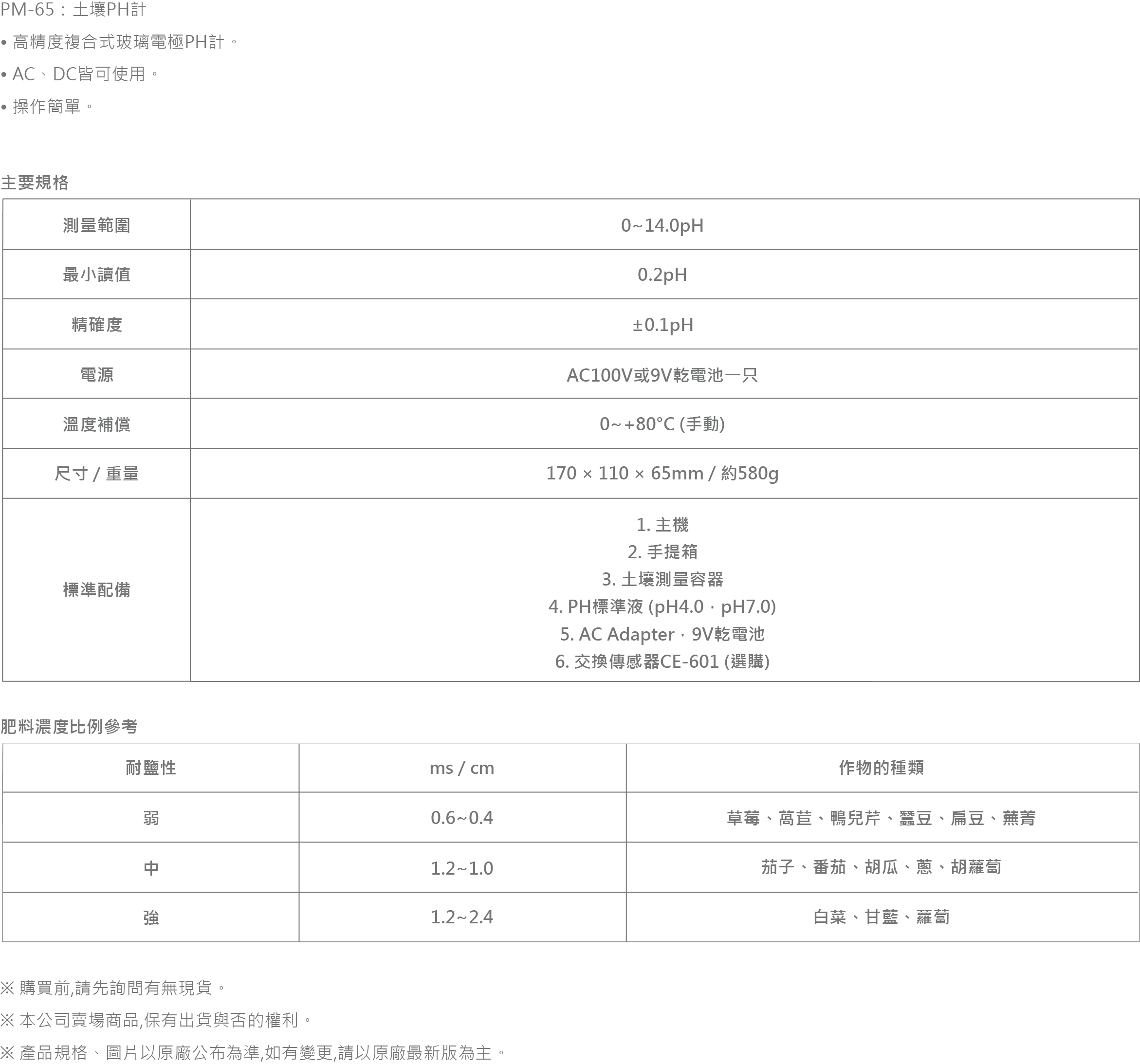 土壤肥料PH計PM-65 線上購物- DyRix 大侖科技有限公司